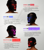 Korbiens Foton Terapi LED Maske - Görsel 4