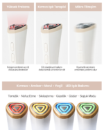 myvane 6’sı 1 Arada RF EMS LED Yüz Bakım Cihazı – Evde Profesyonel Cilt Bakımı - Görsel 3